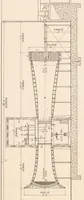 An illustration from Joint Report on Standardization Tests on N.P.L. R.A.F 15 Airfoil Model (1930)