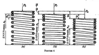 An illustration from Pressure element of constant logarithmic stiffness for temperature compensated altimeter (1930)