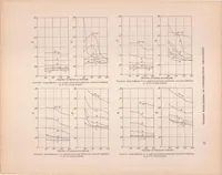 An illustration from Aerodynamic Characteristics of Twenty-Four Airfoils at High Speeds (1930)