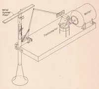 Picture 3 of 6 from The Measurement of Fluctuations of Air Speed by the Hot-Wire Anemometer (1930), leaf 18