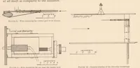 Picture 4 of 6 from The Measurement of Fluctuations of Air Speed by the Hot-Wire Anemometer (1930), leaf 21