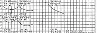 An illustration from Investigation of air flow in open-throat wind tunnels (1930)