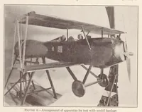 An illustration from Tests of Five Metal Model Propellers with Various Pitch Distributions in a Free Wind Stream and in Combination with Model VE-7 Fuselage (1930)