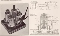 An illustration from Water Pressure Distribution on a Twin-Float Seaplane (1930)