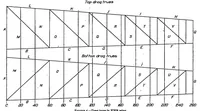 Picture 2 of 2 from The torsional strength of wings (1930), leaf 4