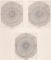 An illustration from The Effect of Cowling on Cylinder Temperatures and Performance of a Wright J-5 Engine (1930)