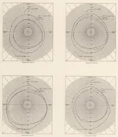 An illustration from The Effect of Cowling on Cylinder Temperatures and Performance of a Wright J-5 Engine (1930)