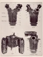 An illustration from The Effect of Cowling on Cylinder Temperatures and Performance of a Wright J-5 Engine (1930)