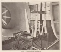 An illustration from Tests of Large Airfoils in the Propeller Research Tunnel, Including Two with Corrugated Surfaces (1930)