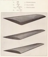 Picture 3 of 6 from Tests of Large Airfoils in the Propeller Research Tunnel, Including Two with Corrugated Surfaces (1930), leaf 7