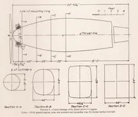 An illustration from The Effect of Reduction Gearing on Propeller-body Interference as Shown by Full-Scale Wind-Tunnel Tests (1931)