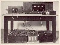 An illustration from Effect of Turbulence in Wind-Tunnel Measurements (1931)