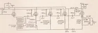 An illustration from Effect of Turbulence in Wind-Tunnel Measurements (1931)