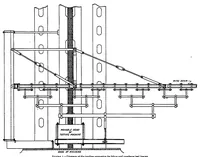 An illustration from A method of calculating the ultimate strength of continuous beams (1931)