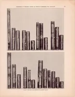 Picture 1 of 4 from Strength of Welded Joints in Tubular Members for Aircraft (1931), leaf 12