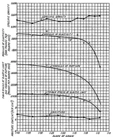 An illustration from Aircraft woods: their properties, selection, and characteristics (1931)