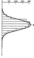 An illustration from Aircraft woods: their properties, selection, and characteristics (1931)