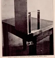 An illustration from Temperature Coefficient of the Modulus of Rigidity of Aircraft Instrument Diaphragm and Spring Materials (1931)