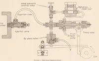 An illustration from Pressure Fluctuations in a Common-Rail Fuel Injection System (1931)