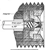 An illustration from Coefficients of discharge of fuel-injection nozzles for compression-ignition engines (1932)