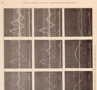 An illustration from The Automotive Ignition Coil (1932)