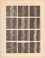 An illustration from The Automotive Ignition Coil (1932)