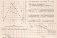 An illustration from Full-Scale Tests of Metal Propellers at High Tip Speeds (1932)