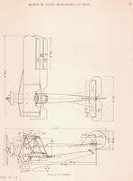 An illustration from A Method of Flight Measurement of Spins (1932)