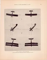 An illustration from A Method of Flight Measurement of Spins (1932)