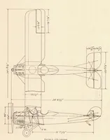 An illustration from A Method of Flight Measurement of Spins (1932)