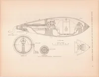 An illustration from Rolling Moments Due to Rolling and Yaw for Four Wing Models in Rotation (1932)