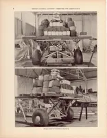 An illustration from Static, Drop, and Flight Tests on Musselman Type Airwheels (1932)