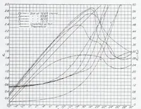 An illustration from Wind-Tunnel Tests on Airfoil Boundary Layer Control Using a Backward-Opening Slot (1932)