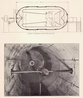 An illustration from Airship Model Tests in the Variable Density Wind Tunnel (1932)