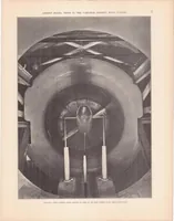 An illustration from Airship Model Tests in the Variable Density Wind Tunnel (1932)