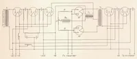 An illustration from A New Principle of Sound Frequency Analysis (1932)