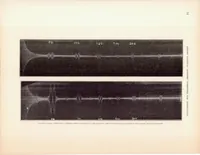An illustration from A New Principle of Sound Frequency Analysis (1932)