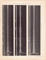 An illustration from A New Principle of Sound Frequency Analysis (1932)