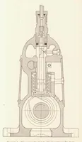 An illustration from Hydraulics of Fuel-Injection Pumps for Compression-ignition Engines (1932)