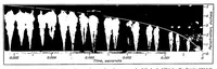 An illustration from Effect of orifice length-diameter ratio on fuel sprays for compression-ignition engines (1933)