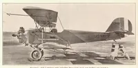 An illustration from Drop and Flight Tests on NY-2 Landing Gears Including Measurements of Vertical Velocities at Landing (1933)