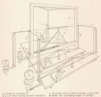 Picture 2 of 5 from The 7 by 10 Foot Wind Tunnel of the National Advisory Committee for Aeronautics (1933), leaf 6