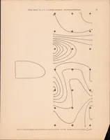Picture 3 of 5 from Tests of Nacelle-propeller Combinations in Various Positions with Reference to Wings. Part I : Thick Wing-N.A.C.A. Cowled Nacelle-Tractor Propeller (1933), leaf 14