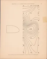 An illustration from Tests of Nacelle-propeller Combinations in Various Positions with Reference to Wings. Part I : Thick Wing-N.A.C.A. Cowled Nacelle-Tractor Propeller (1933)