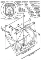 An illustration from The NACA variable-density wind tunnel (1933)