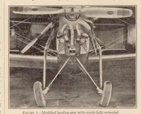 An illustration from Preliminary Investigation of Modifications to Conventional Airplanes to Give Nonstalling and Short-Landing Characteristics (1933)