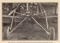 An illustration from Preliminary Investigation of Modifications to Conventional Airplanes to Give Nonstalling and Short-Landing Characteristics (1933)