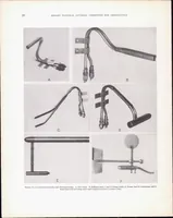 Picture 4 of 6 from Aircraft Speed Instruments (1933), leaf 21