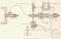 Picture 1 of 6 from The Effect of Nozzle Design and Operating Conditions on the Atomization and Distribution of Fuel Sprays (1933), leaf 5