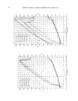An illustration from The effect of multiple fixed slots and a trailing-edge flap on the lift and drag of a Clark Y airfoil (1933)